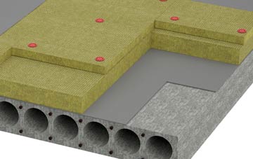 East Barton tapered roof insulation companies